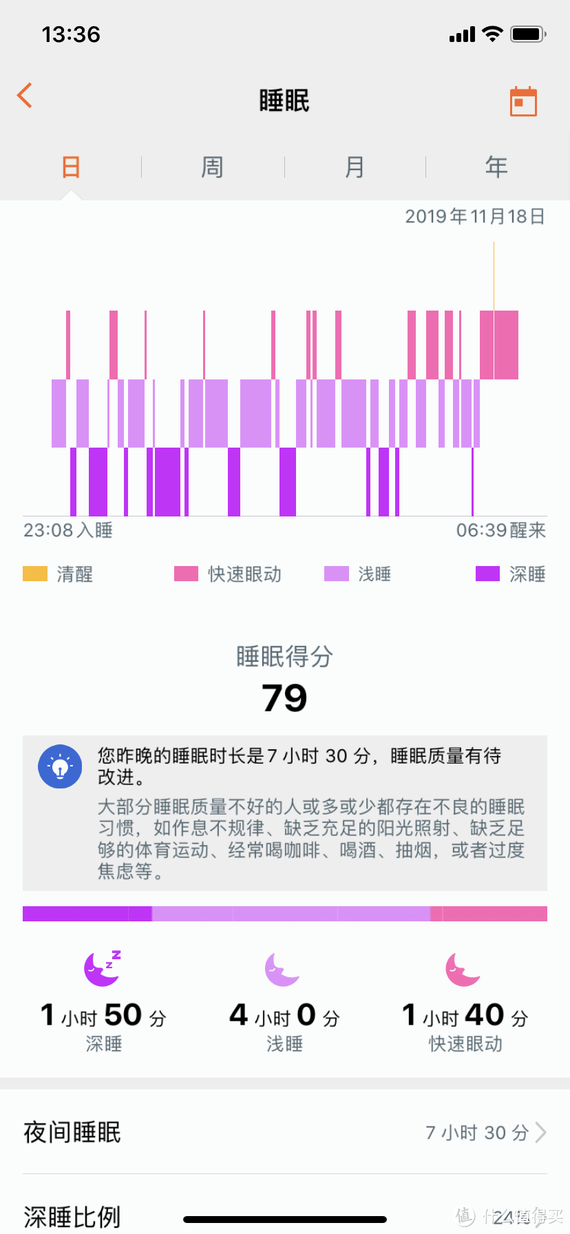 吐槽下佳明245M手表