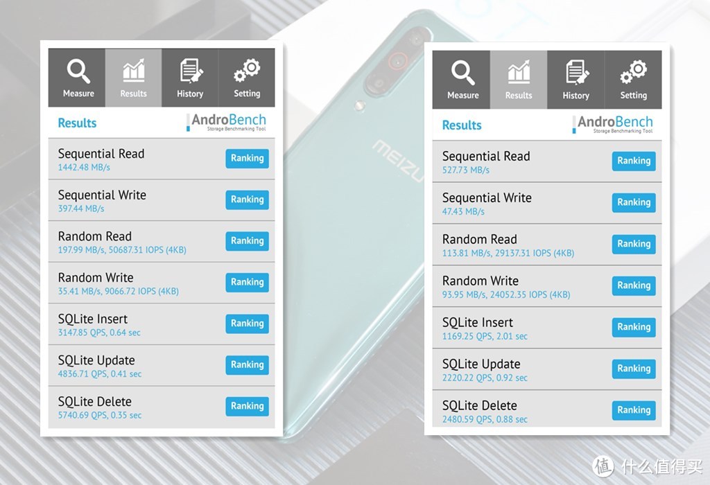 左为魅族16T UFS3.0数据，右为华为Mate10 UFS2.1数据