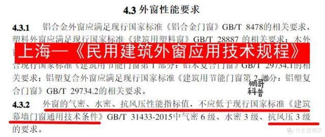 什么是系统门窗?除了价格贵,它还有其他4个特点