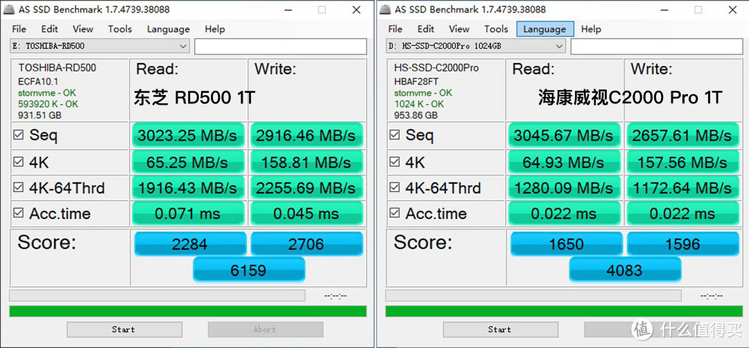 NVMe固态硬盘的明星对决：东芝RD500 VS 海康威视 C2000 Pro