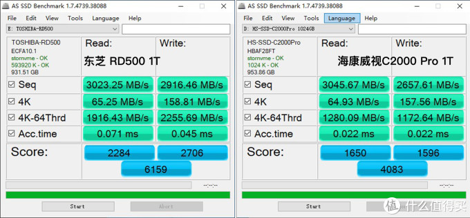 NVMe固态硬盘的明星对决:东芝RD500 VS 海康威视 C2000 Pro