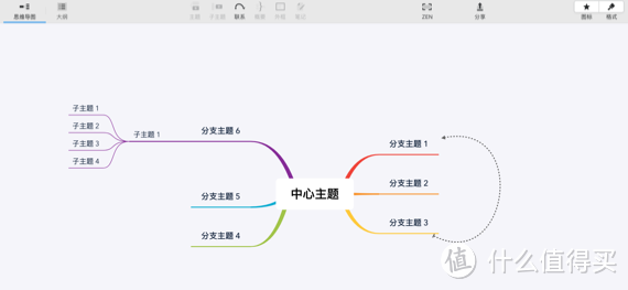 16寸MacBook Pro 都买了，这十五款好用的APP必须知道。