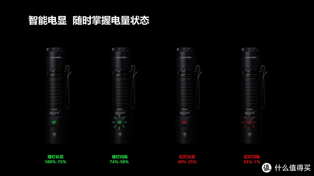 迈极炫Magicshine  MOD 20小直手电开箱