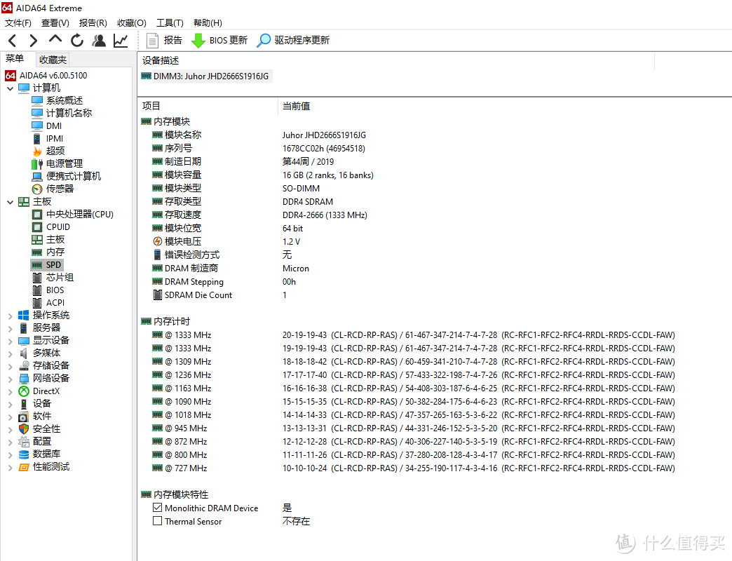 AIDA64的内存SPD信息，除了模块名称里玖合Juhor字样之外，其他都是镁光内存的信息