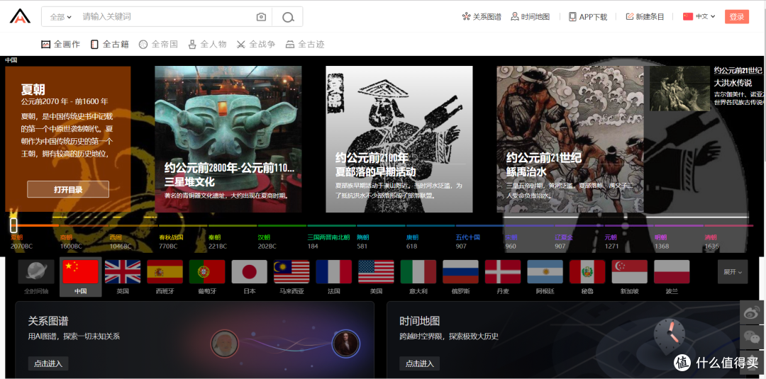 实用网站之助你成长的高质量网站
