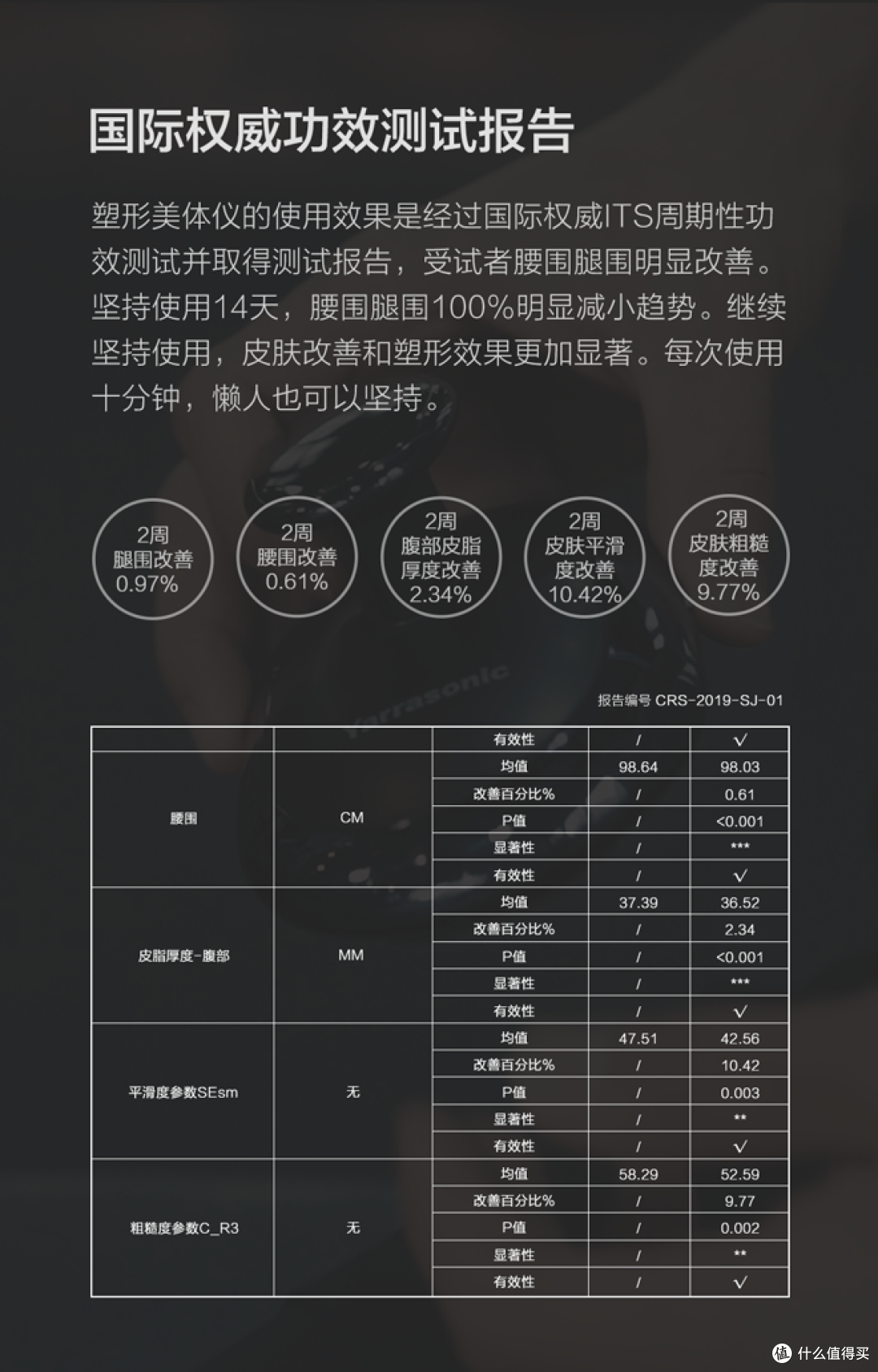 不想管住嘴还想身材好怎么办？