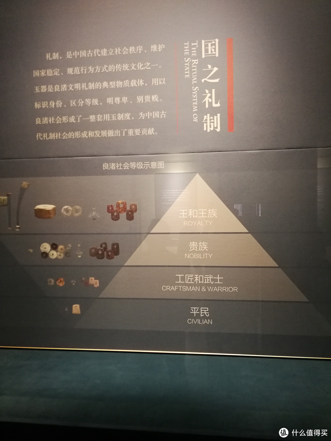 故宫展览：良渚文化与五千年游记（上）