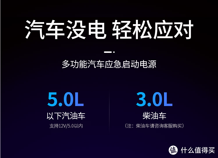 熄火在停车场入口是一种什么体验？记一次悲催的车载电瓶更换经历