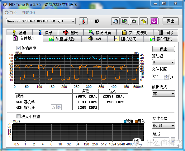 夏科内存卡micro sd（TF）  32g  评测