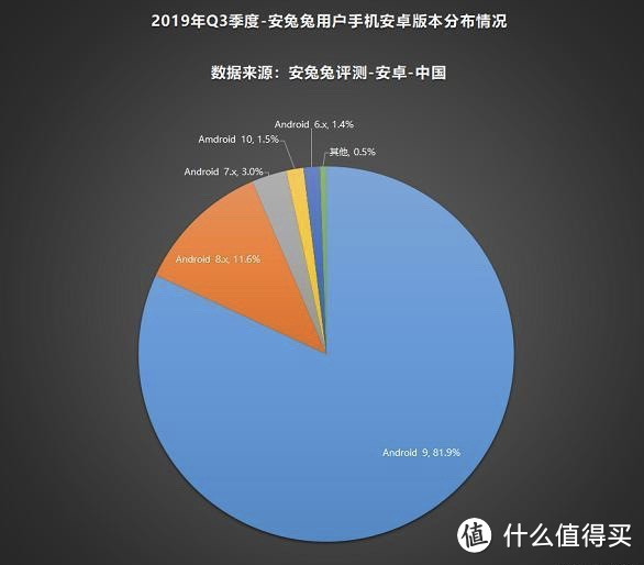 iPhone11，一款能帮你追到女朋友的手机