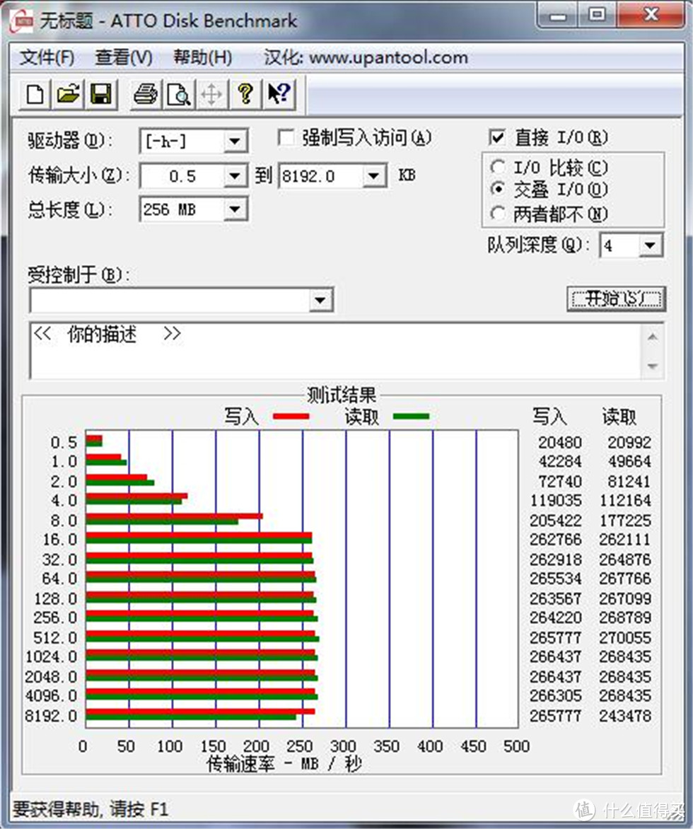 希捷16T酷狼IronWolf硬盘测试——不断进化的NAS好伴侣