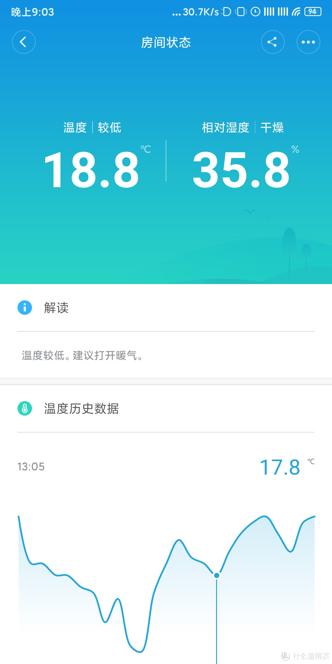 米家蓝牙温湿度计1 UI