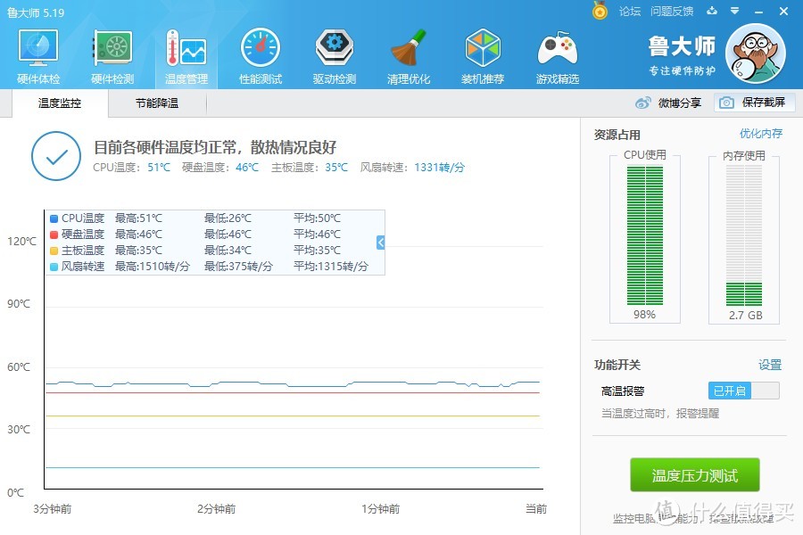 我的小AMD感觉有点冷，长城战龙240一体式水冷测评