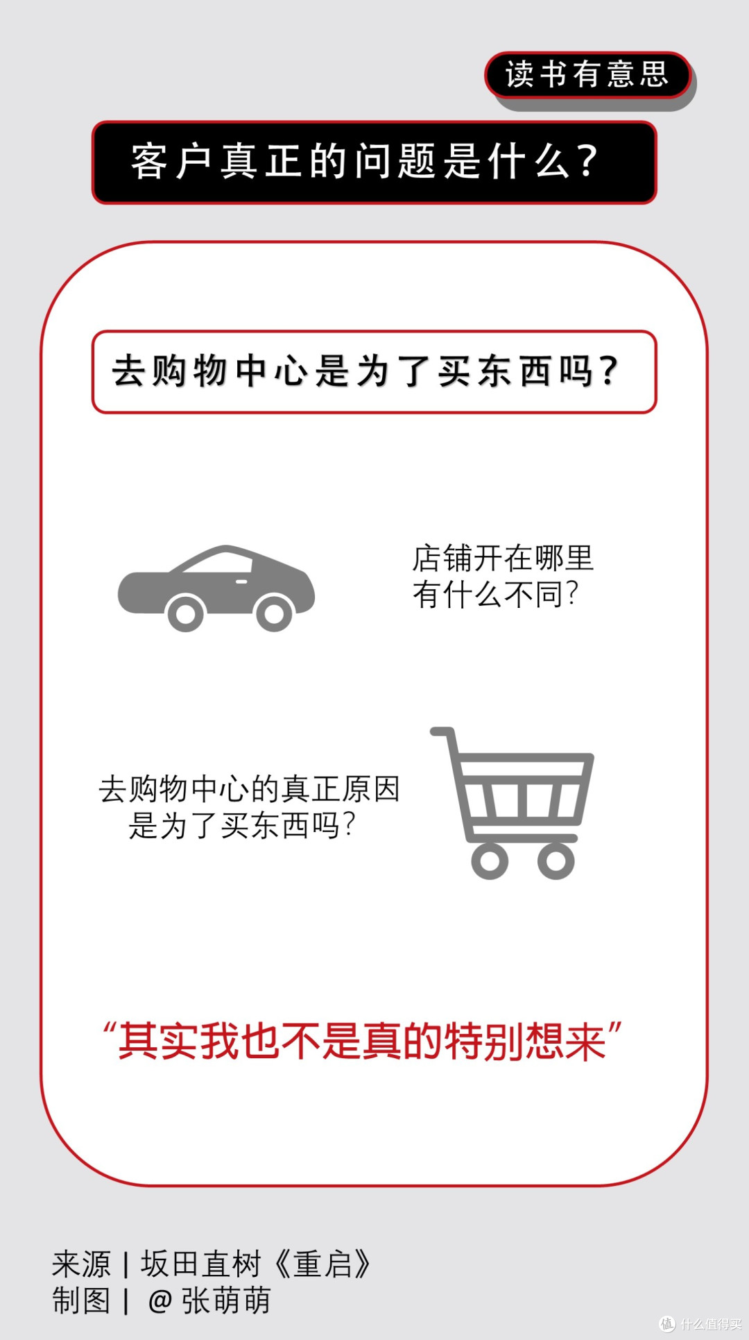 碰到难题脑袋死机?这样做,没有解决不了的难题