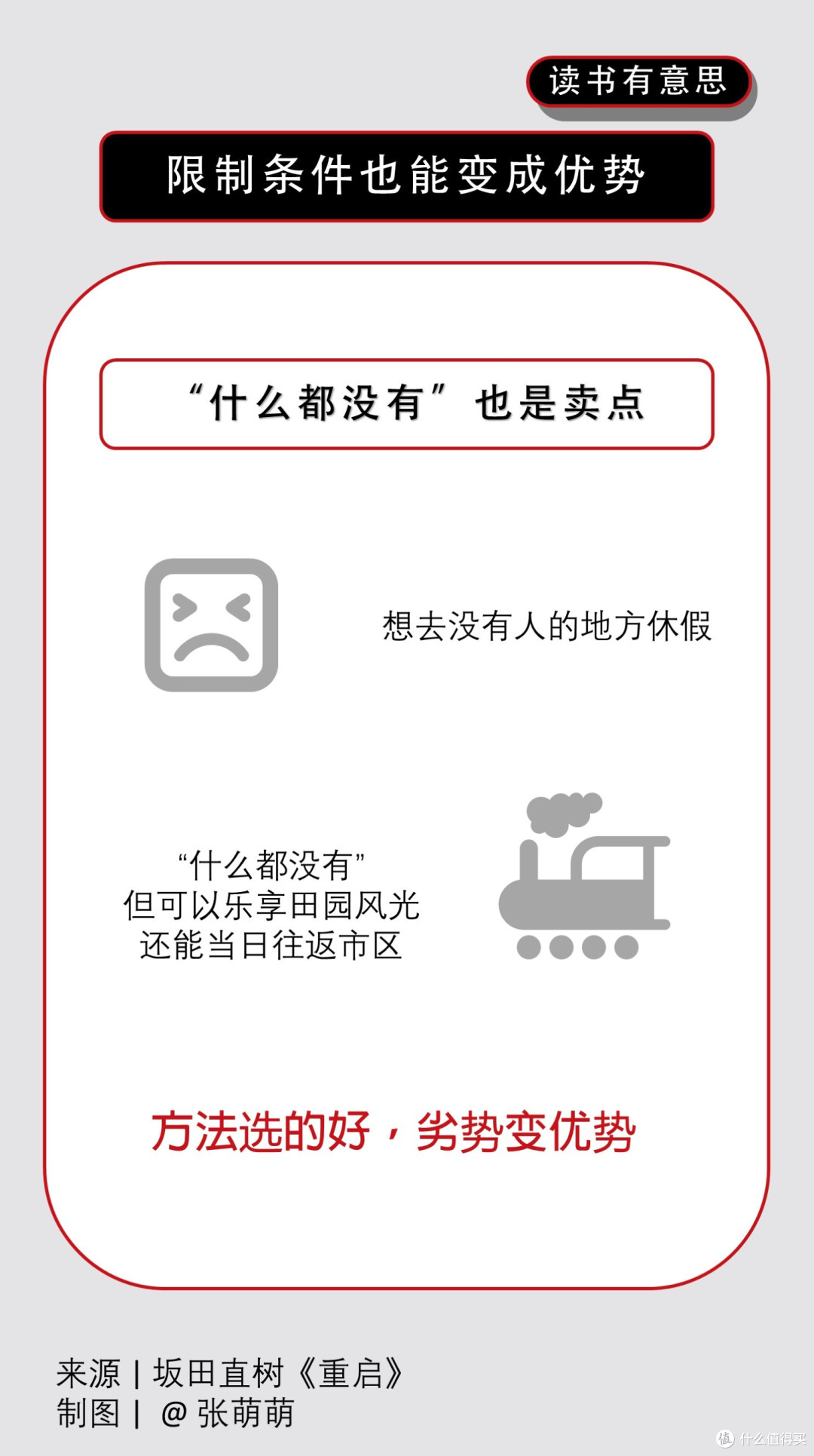 碰到难题脑袋死机?这样做,没有解决不了的难题