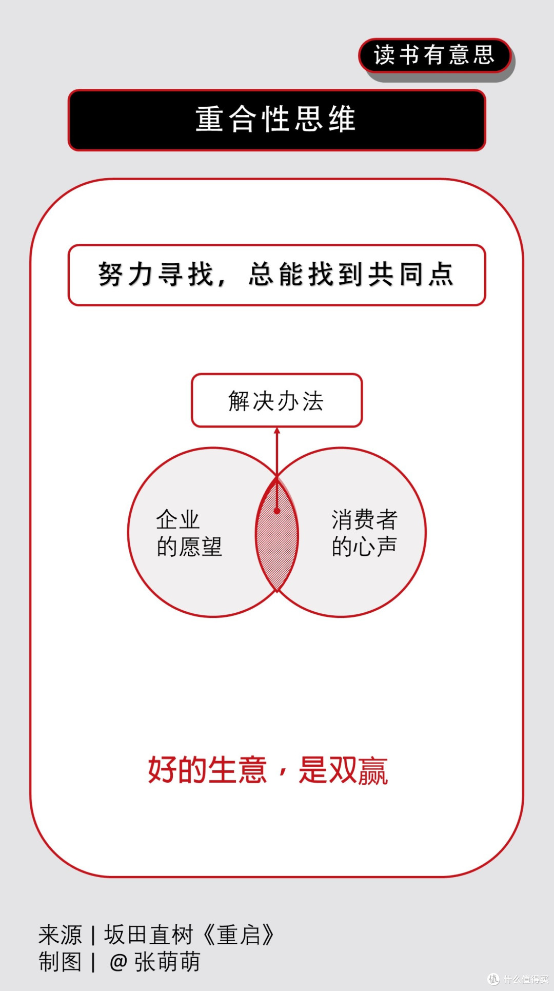 碰到难题脑袋死机?这样做,没有解决不了的难题