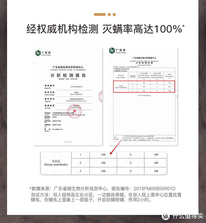 寒腿救星-带来冬季满满幸福感的SRUE双人双控调温电热毯使用体验