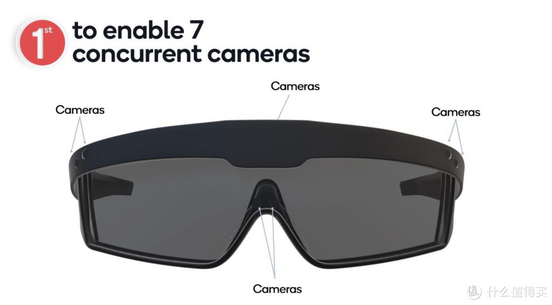 依托5G和骁龙XR2平台：Niantic Labs AR智能眼镜曝光 掀起AR新浪潮