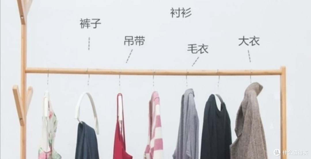 适用范围
