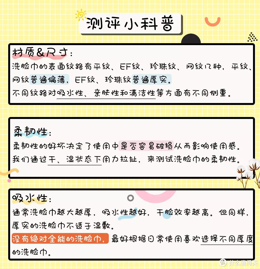 洗脸巾测评|你们纠结的几款洗脸巾我们都测了！来按需种草叭~