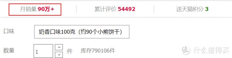 平均月销80万+！15款淘宝上鲜为人知的小众品牌，一半没吃过...