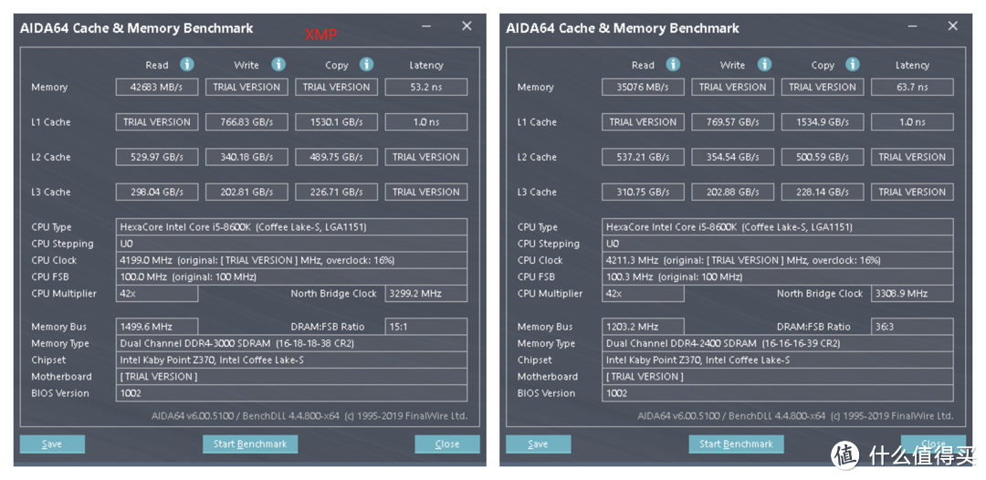 超频强劲,价位美丽：十铨VULCAN Z 火神  DDR4 3000套条开箱体验