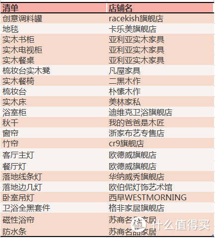 不足50m²，卫生间竟能塞进半个家，还有浪漫秋千可以荡，他家我真的可以