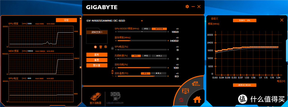 技嘉GTX 1660 SUPER GAMING OC 6G显卡，甜品级显卡装机体验