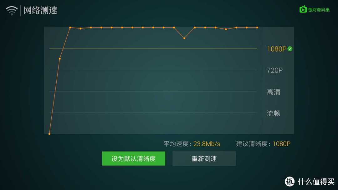 这才是我想要的投屏神器——爱奇艺电视果5S使用体验