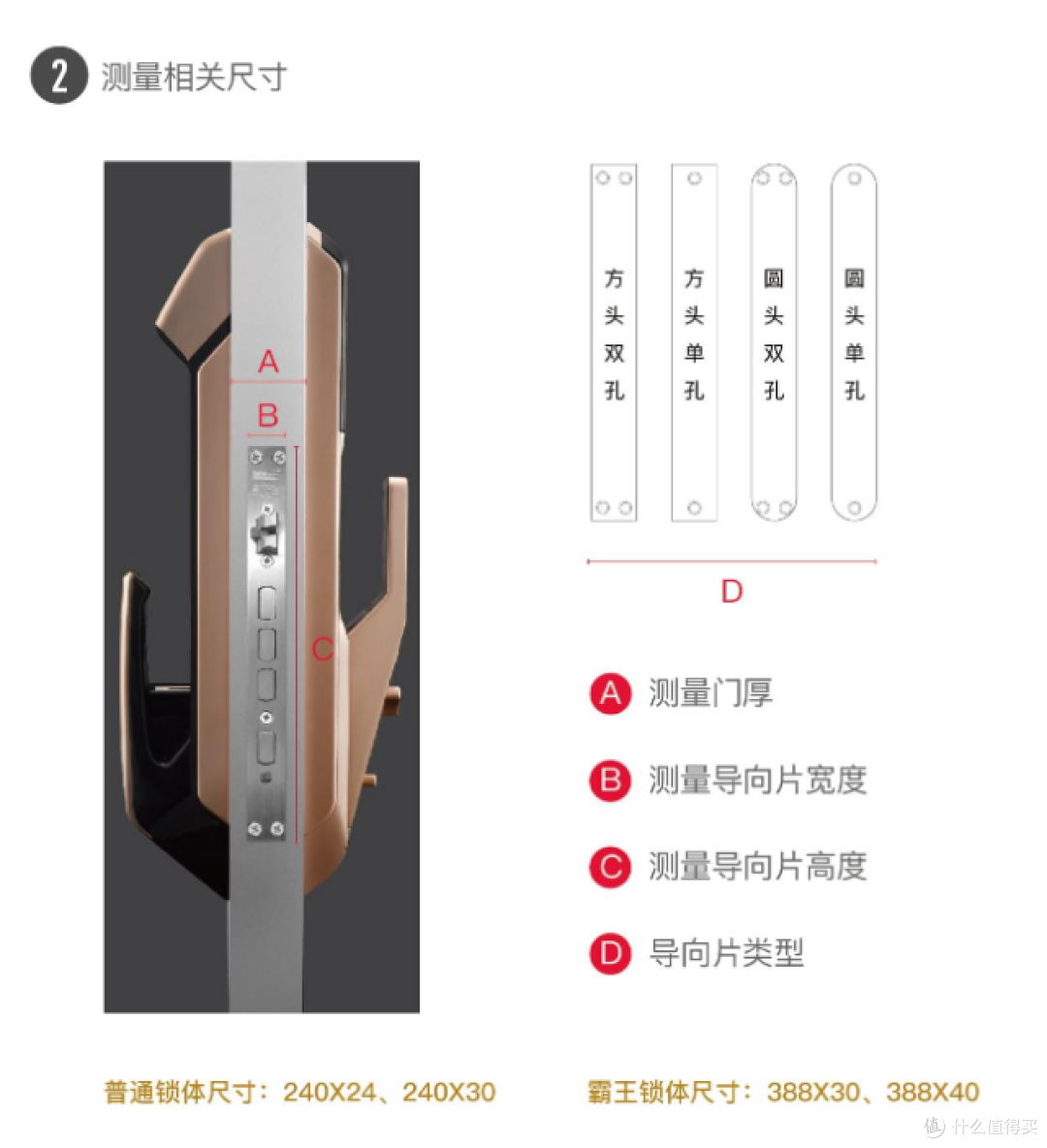 小燕全自动智能锁Titan 尝鲜,Homekit 系智能门锁初体验