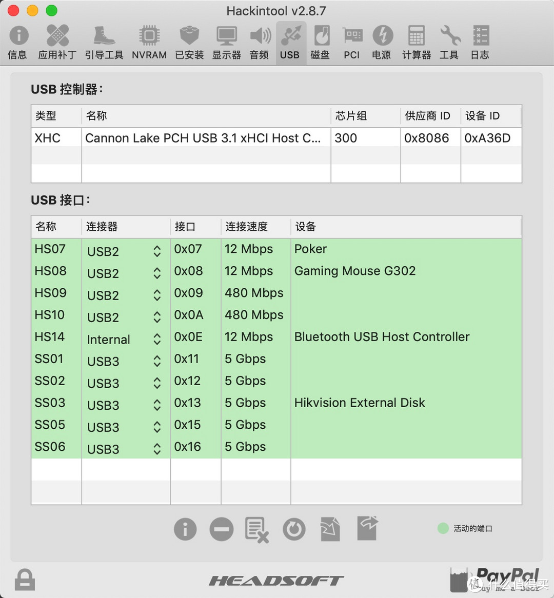 3.0 全部驱动满速