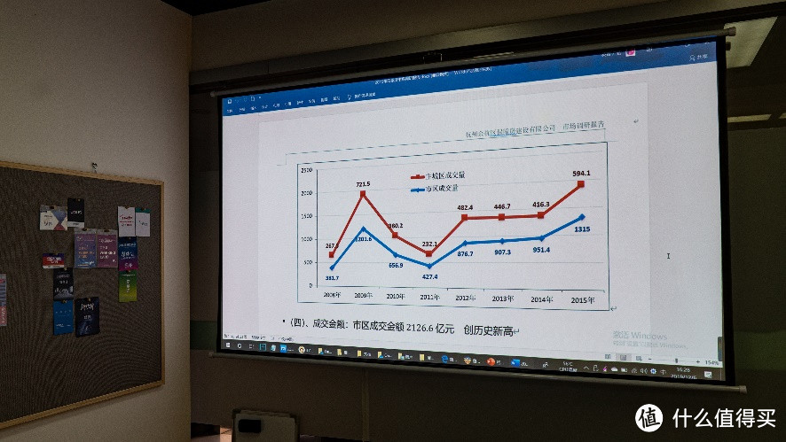 换购投影怎么选？无线投影更智能，明基E500商务办公投影机体验 