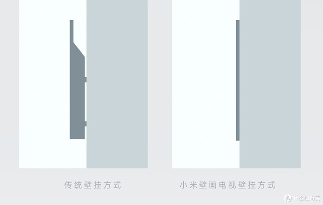 从两千元到两万元,2019年65寸4K电视选购指南