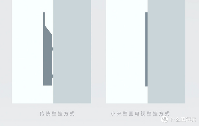 从两千元到两万元，2019年65寸4K电视选购指南