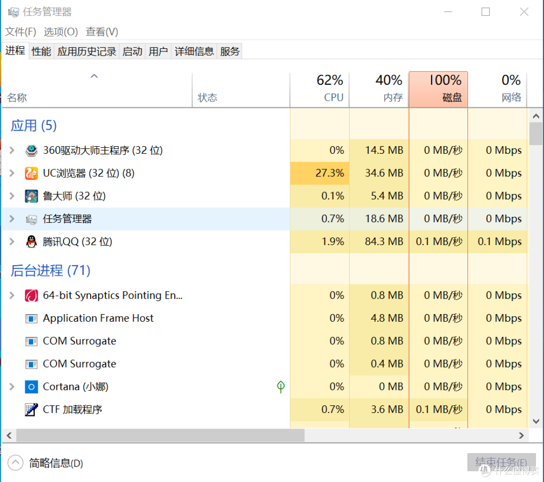 2000元买个洋垃圾,联想ThinkPadT440S翻新机开箱