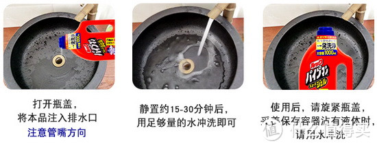 保洁阿姨亲授，过年大扫除少不了这些厨卫清洁用品