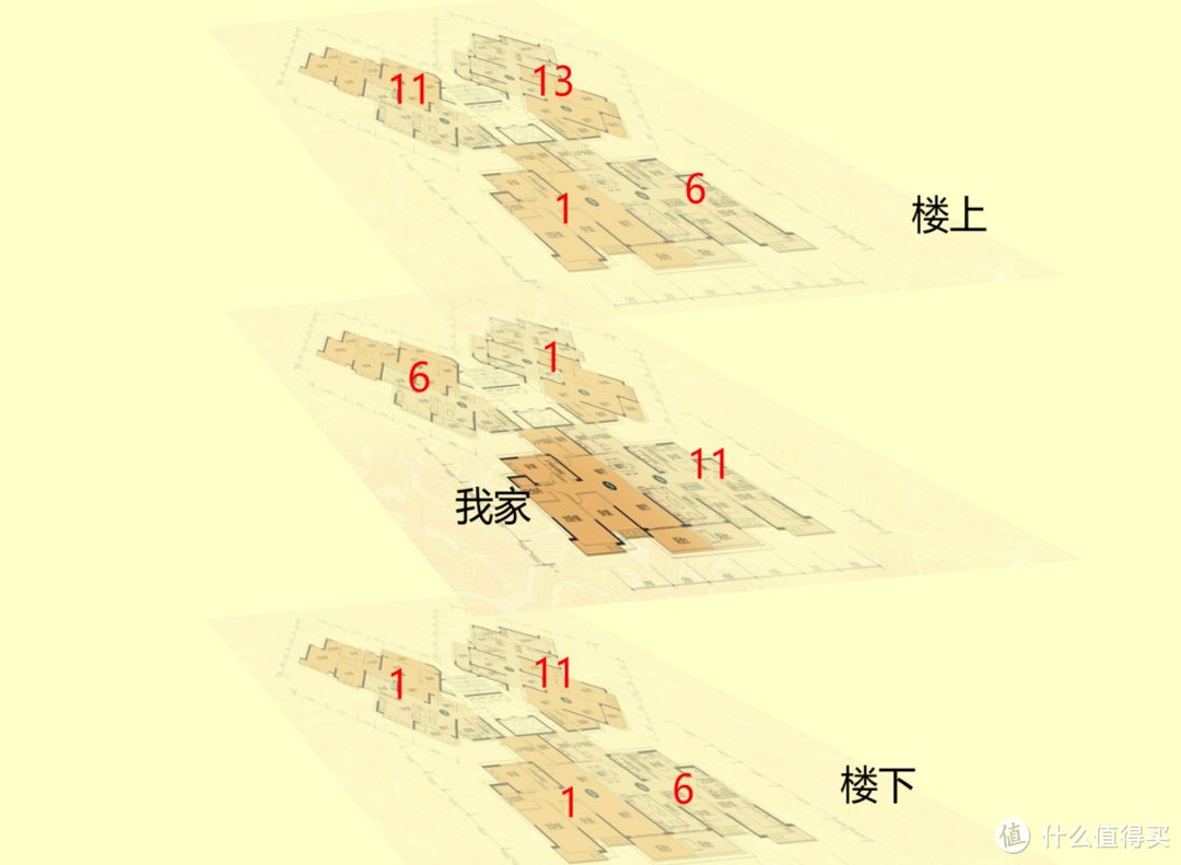 简单有效，路由器2.4G信号优化指南