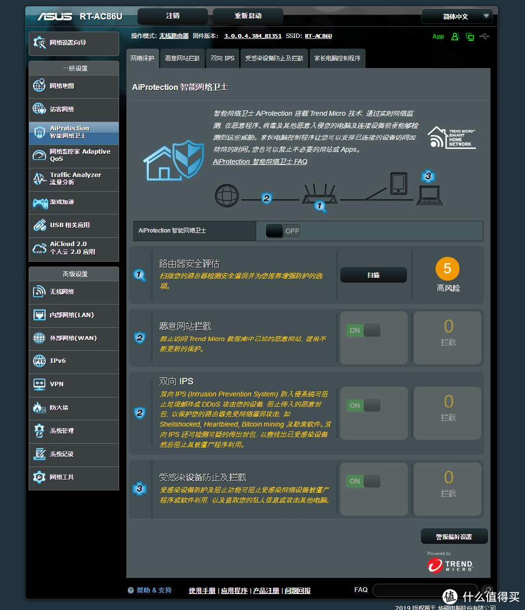 【擺评】华硕双频路由器RT-AC86U 2900M 助力电竞更上一层