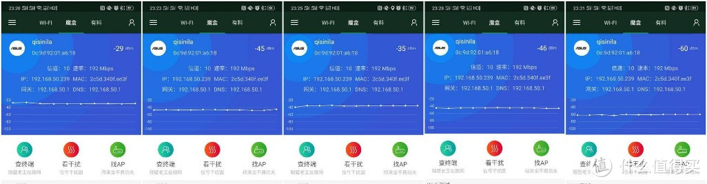 华硕AX88U评测：5G VS WiFi 6，家里为何不用5G