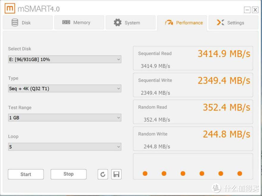 WD_SN750 VS 鲁大师 得分1000到底是谁的锅？