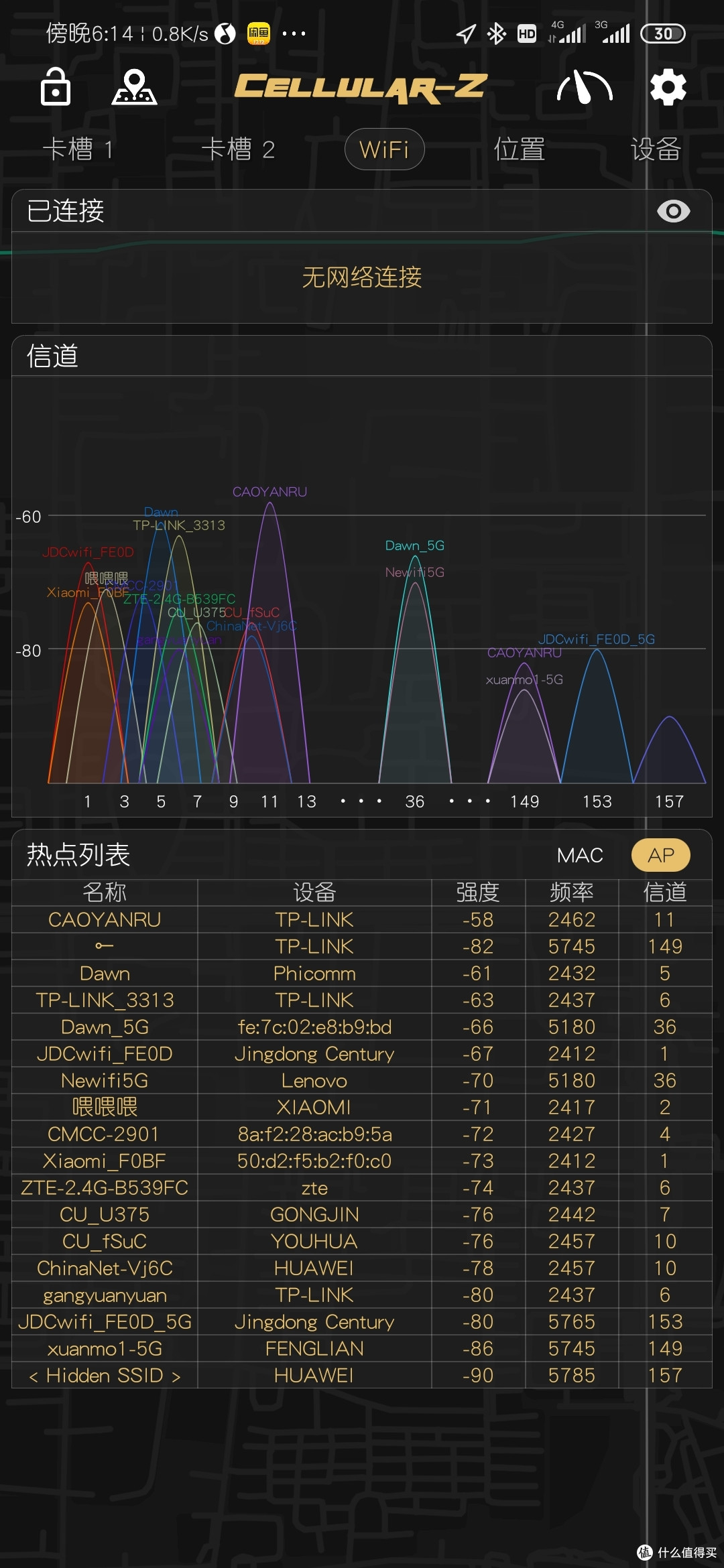 号外号外:9102年尾巴2100京东无线宝评测来了