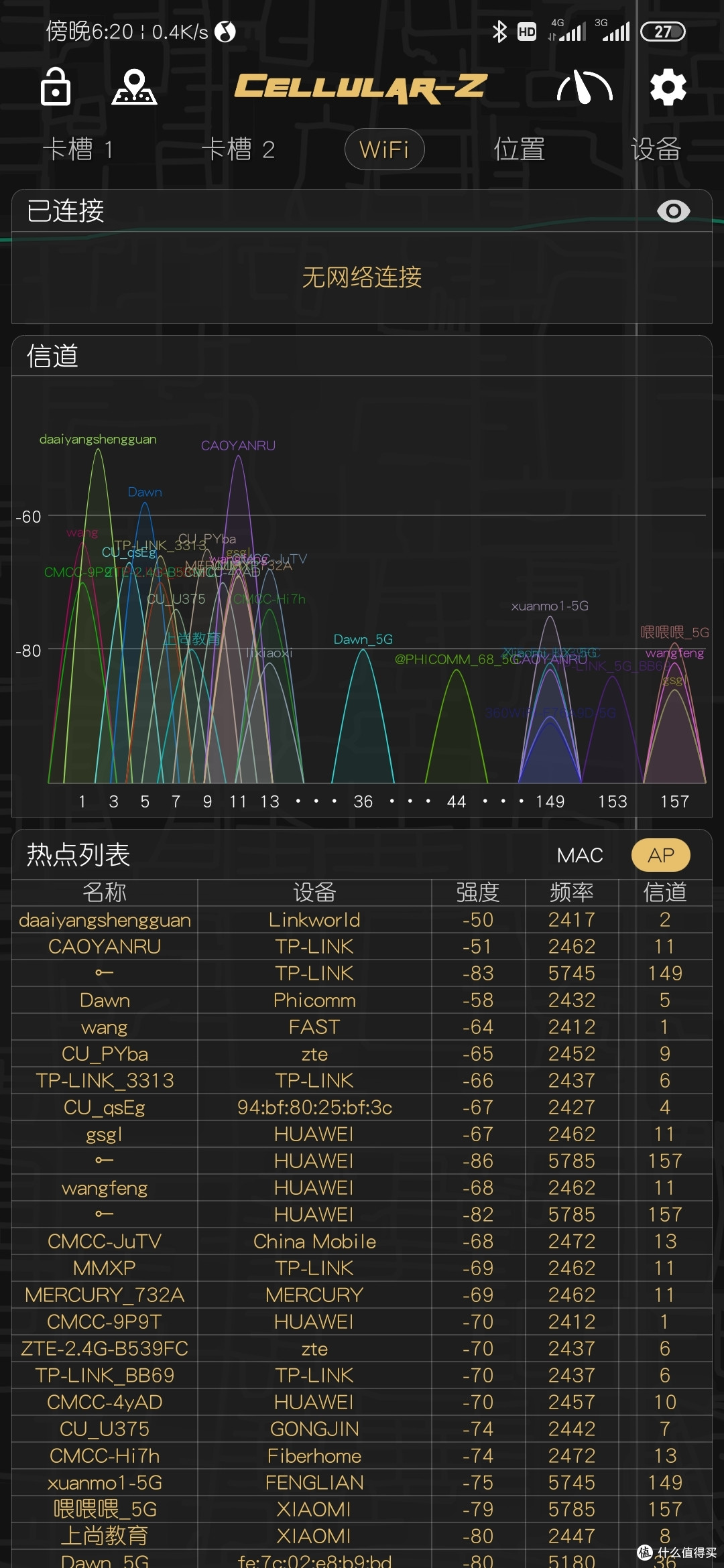 号外号外:9102年尾巴2100京东无线宝评测来了