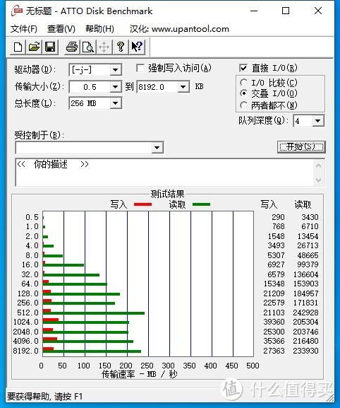 充分发挥USB A的作用，1变4你可想要？49块9让你梦想成真！