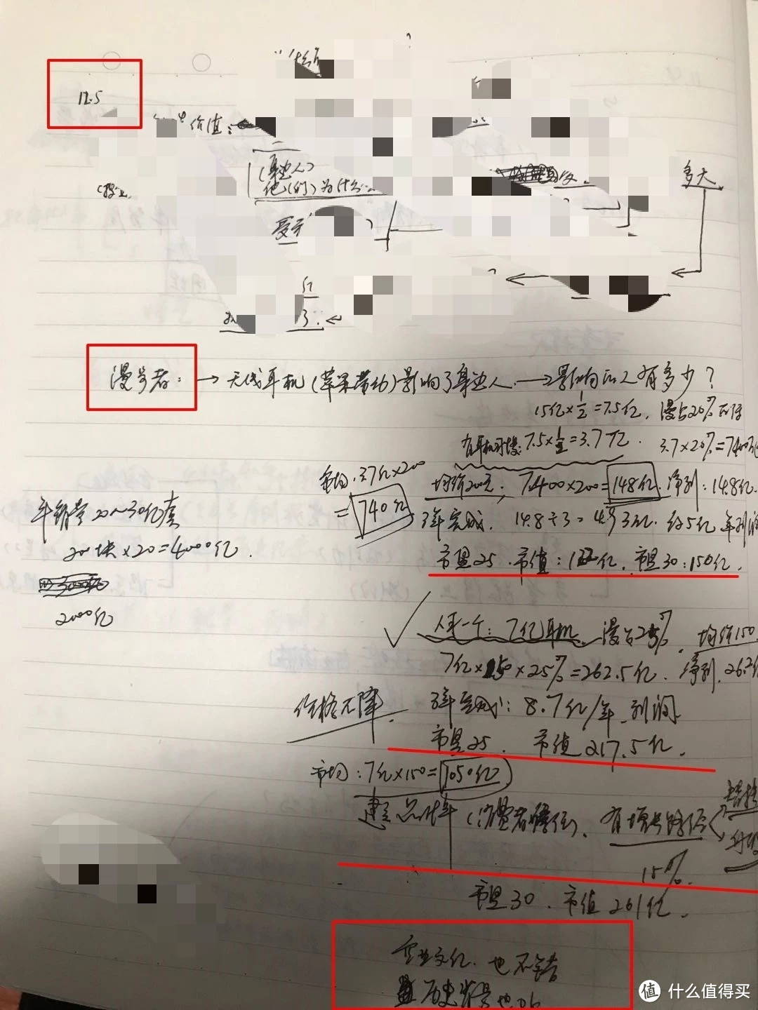 ​4个月涨3倍的无线耳机“漫步者”——我对过去的反省和我当前的思考