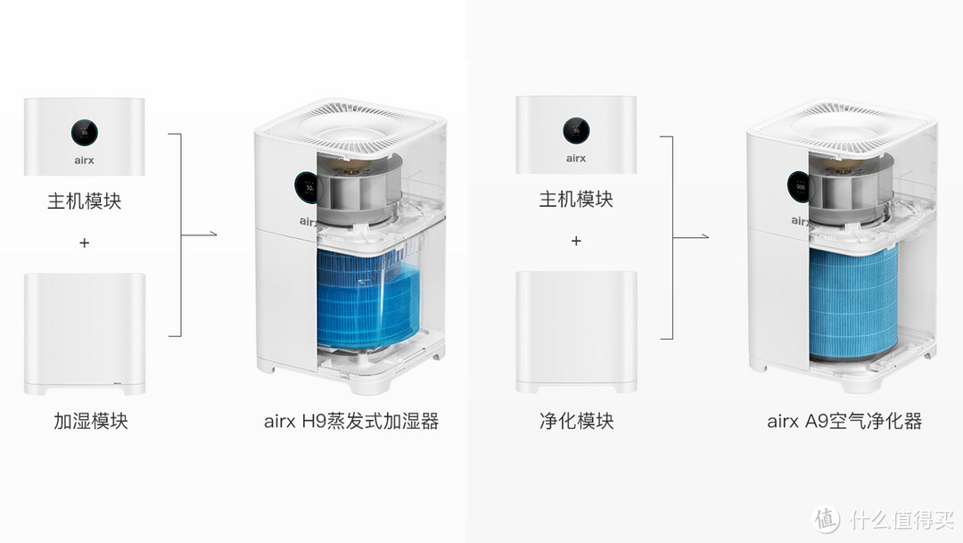 空气，或许你还有更好的选择——airx A9H加湿净化一体机