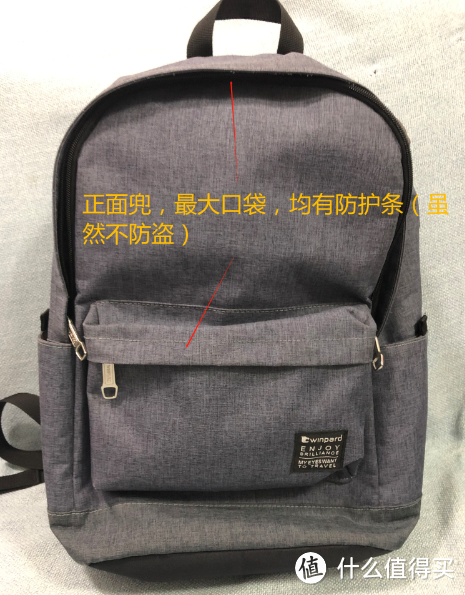 正面兜+袋都有一层防护条(但不够防盗)