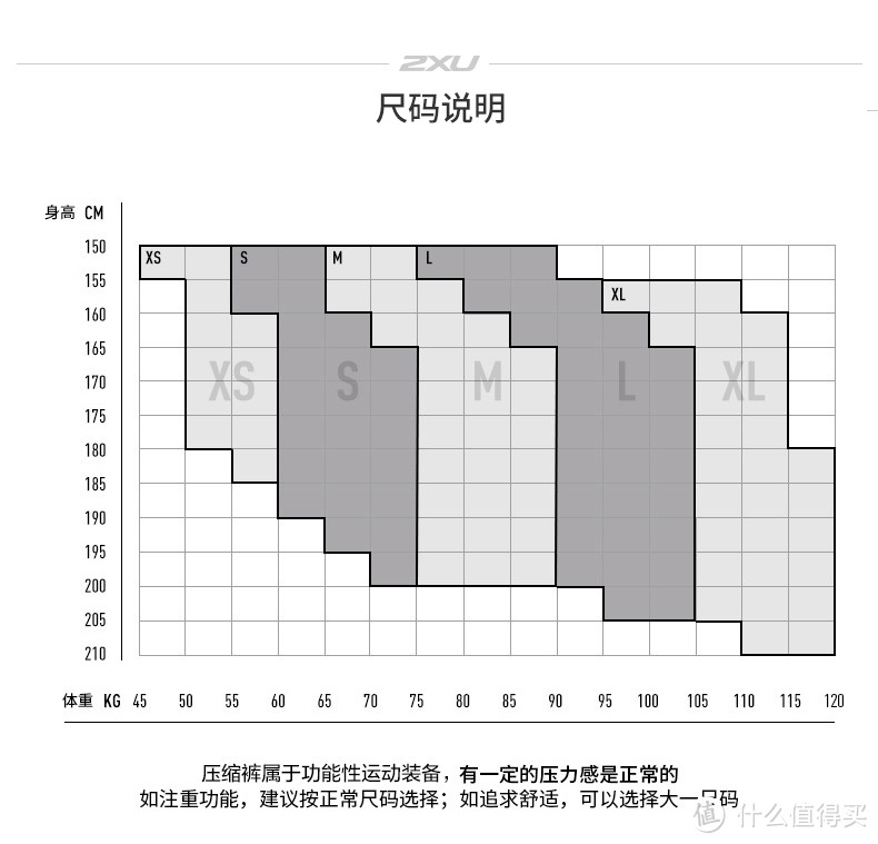 压压更健康——2XU MCS精英款压缩裤初评