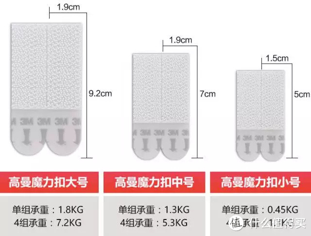 想用墙面做收纳，不想留孔洞？这些免钉神器安利给你！