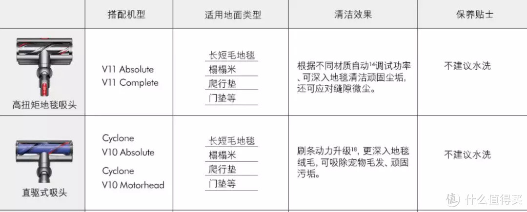 8090后的家，都需要这件“触感型家具”