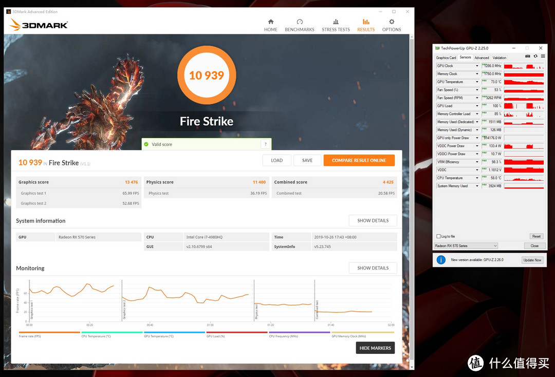 Fire Strike总分10939，显卡分13476，最高温度73°C